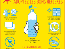 Alerte Canicule
